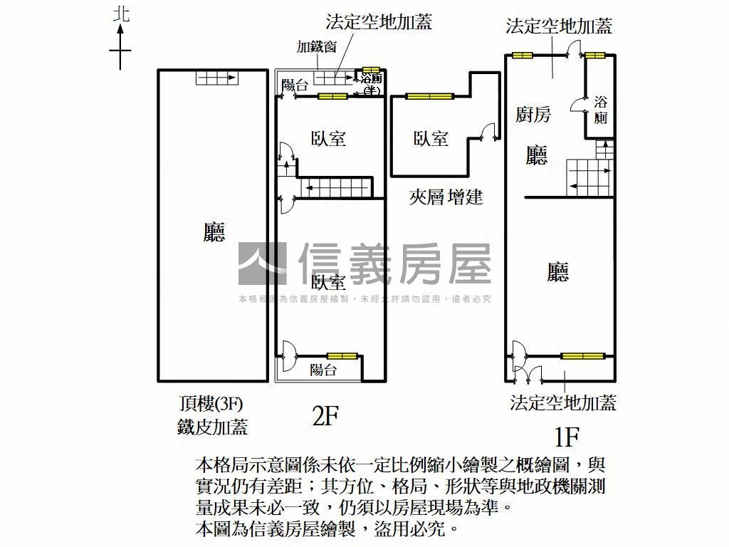 後驛商圈復古文青美透天房屋室內格局與周邊環境