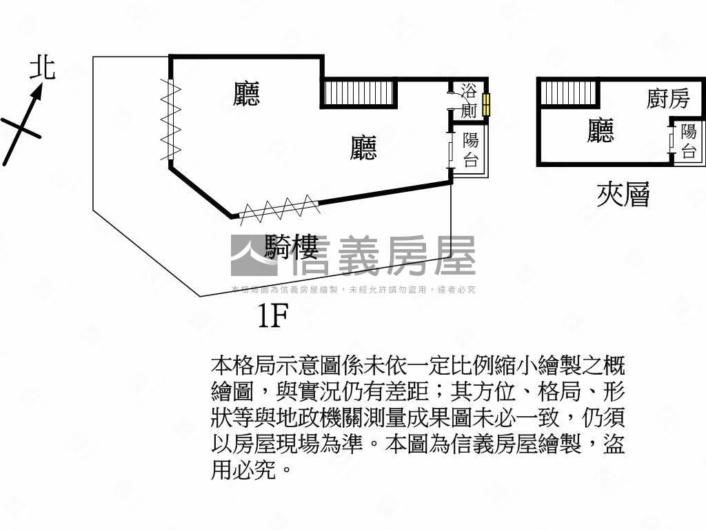 中壢夜市王收租金店面房屋室內格局與周邊環境