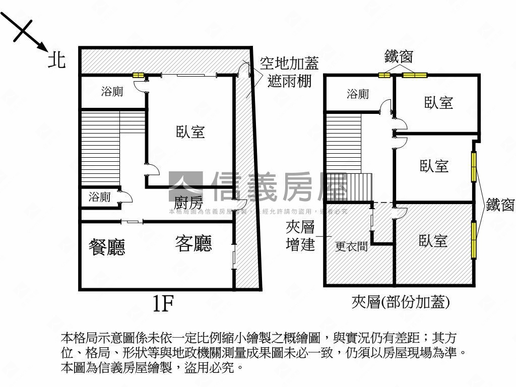 近Ｒ１５蛋黃區稀有庭院宅房屋室內格局與周邊環境