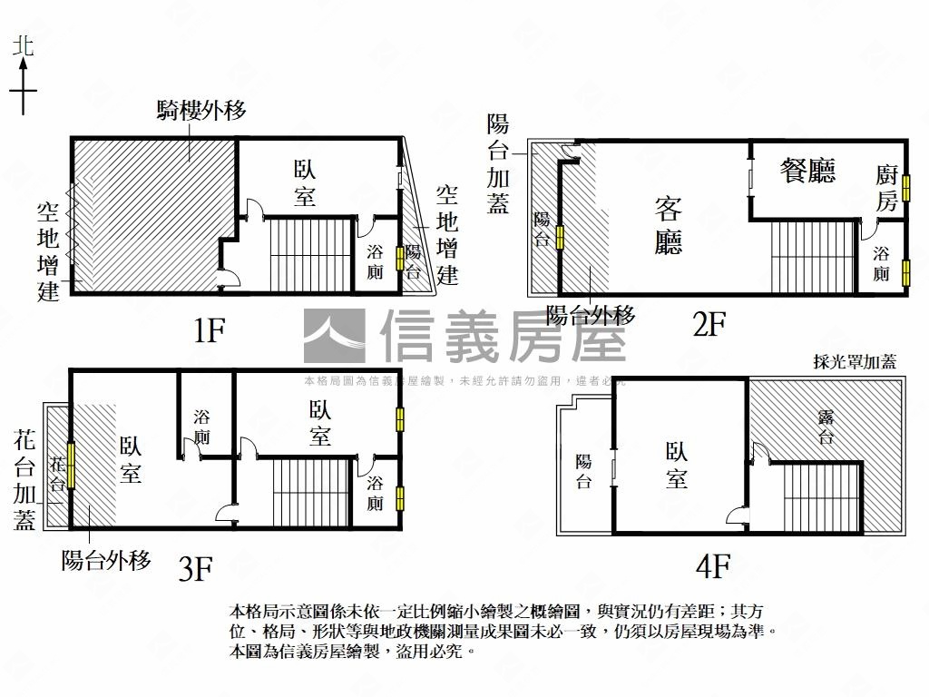 永康｜面寬孝親透天別墅房屋室內格局與周邊環境