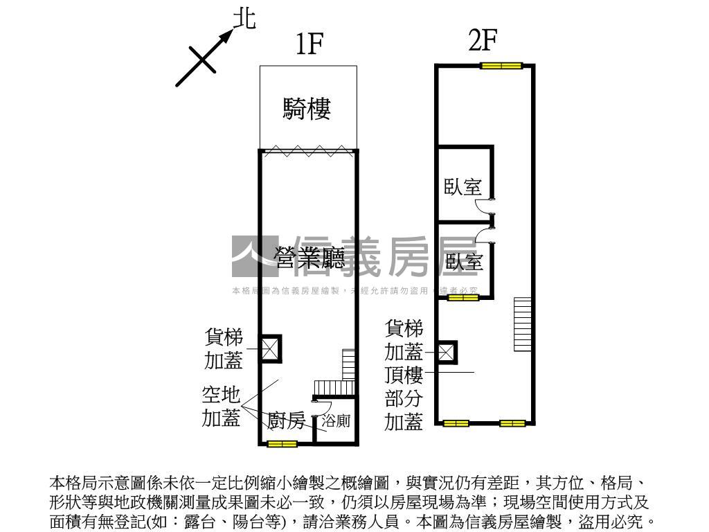 鄰第二市場＄小資黃金透店房屋室內格局與周邊環境
