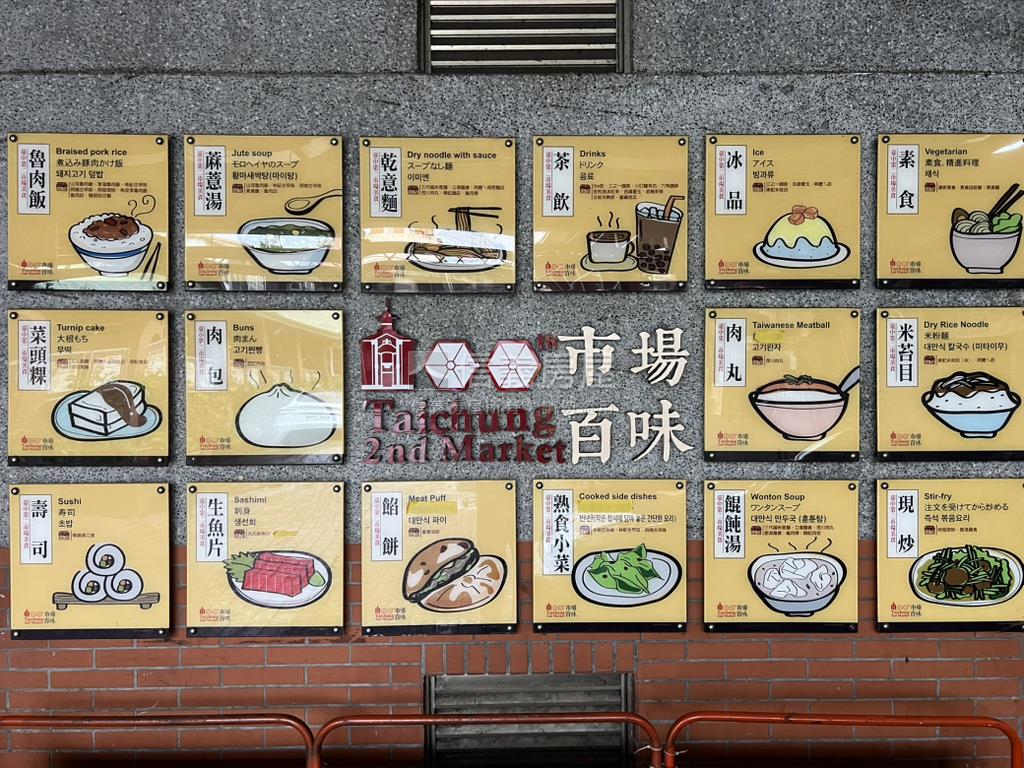 鄰第二市場＄小資黃金透店房屋室內格局與周邊環境