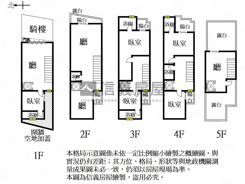 臨探索公園別墅Ｂ房屋室內格局與周邊環境