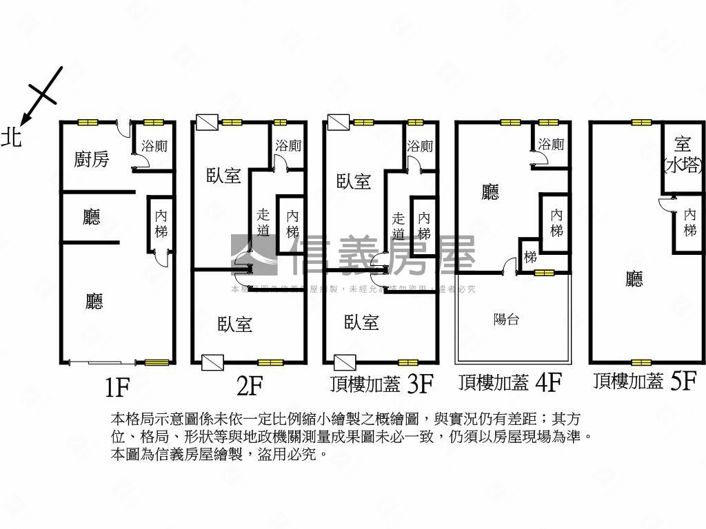 近三重國小站大空間透天房屋室內格局與周邊環境