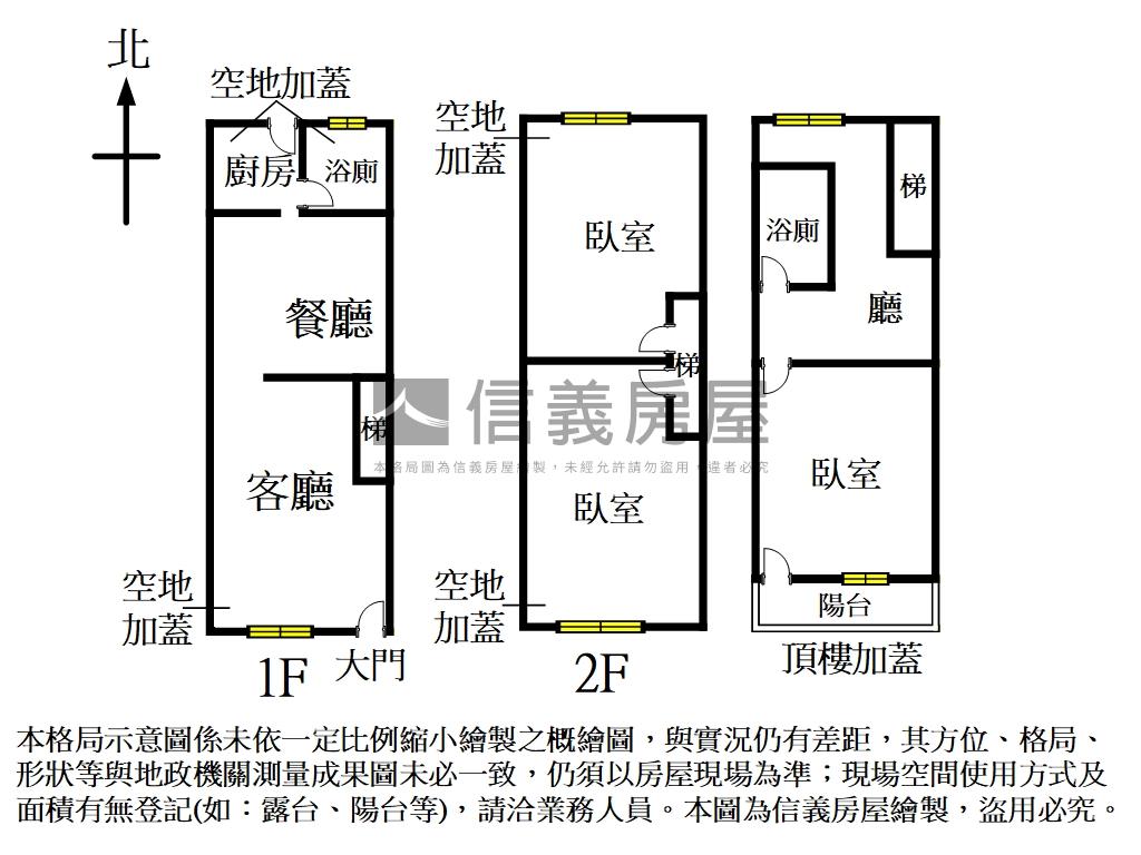 獨家專賣永吉稀有透天房屋室內格局與周邊環境