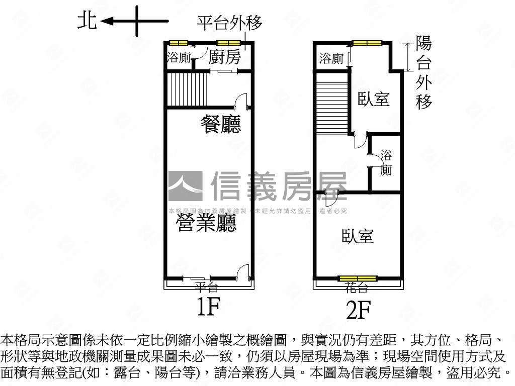 馬年精選｜工學商圈美住店房屋室內格局與周邊環境