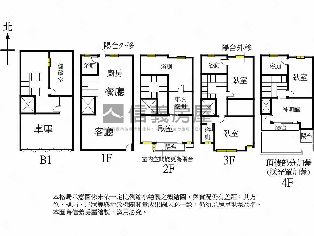 近信義國中小氣派別墅超讚房屋室內格局與周邊環境