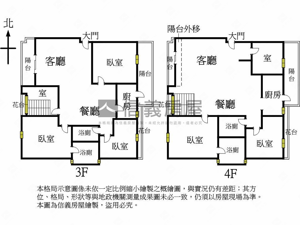 綠大地再接一間五房三平車房屋室內格局與周邊環境