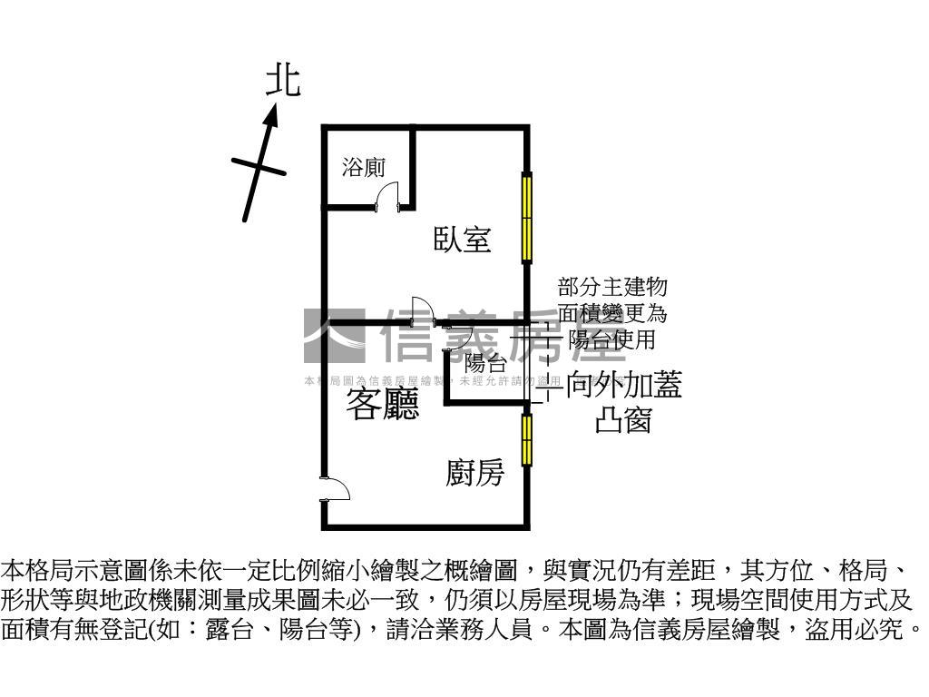 民權西路捷運美屋房屋室內格局與周邊環境