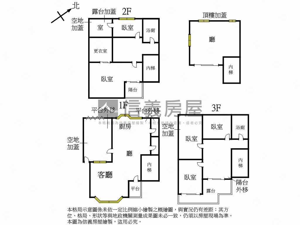 麗景天下透天豪邸房屋室內格局與周邊環境