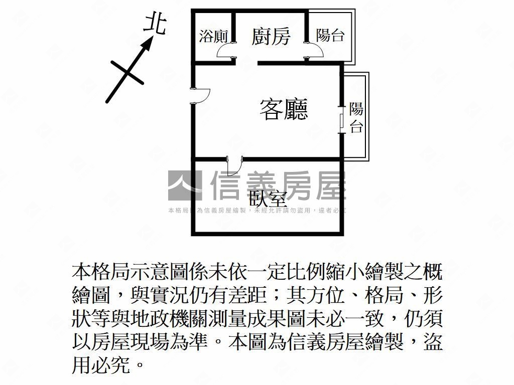 專任！美力城邦就這間！房屋室內格局與周邊環境