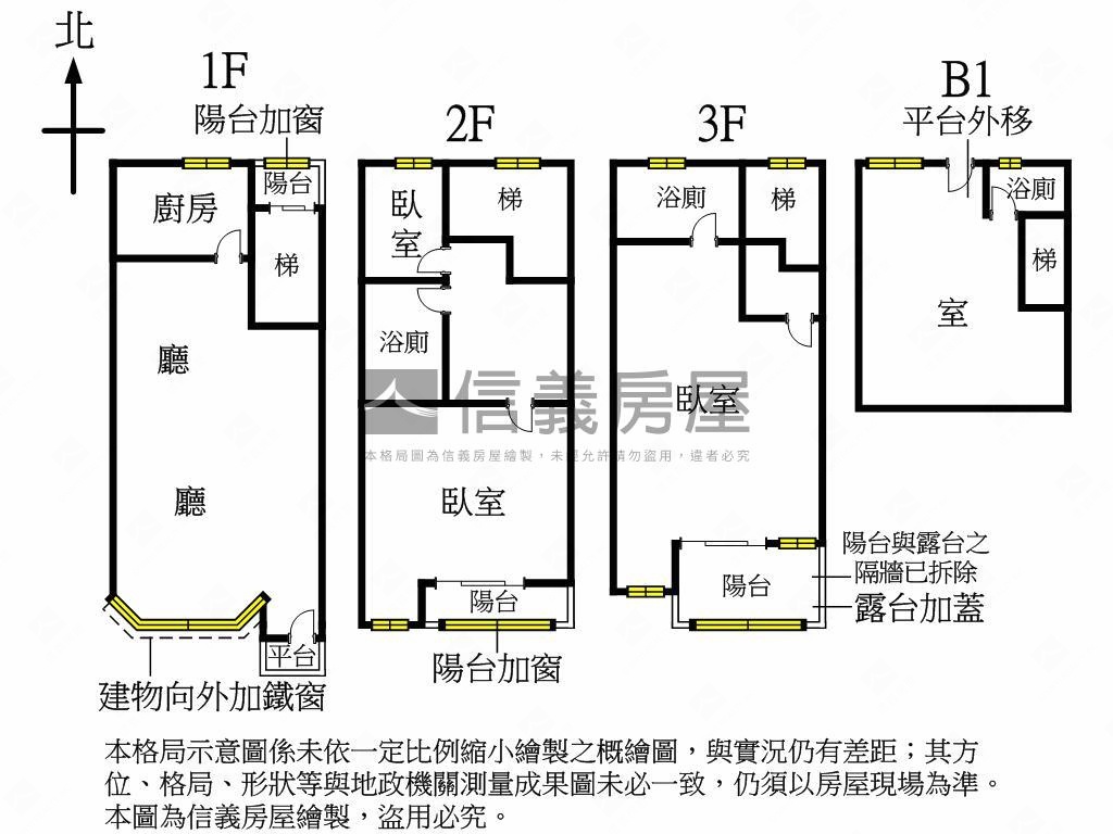 台北小城寧靜清幽宅房屋室內格局與周邊環境