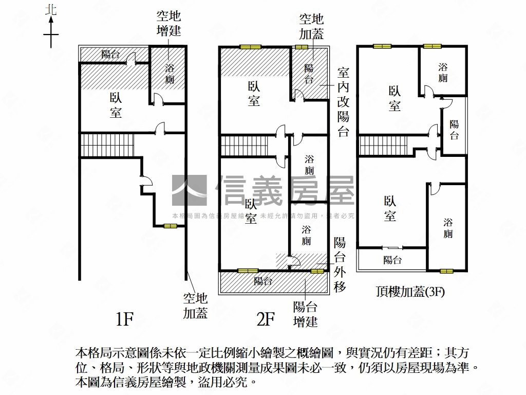 【租聖】東門透天多間套房房屋室內格局與周邊環境
