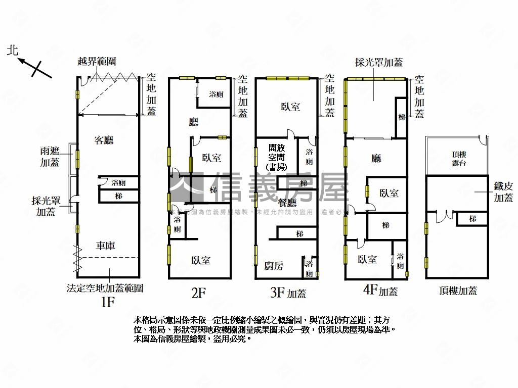 八大學區．食品路角間透天房屋室內格局與周邊環境