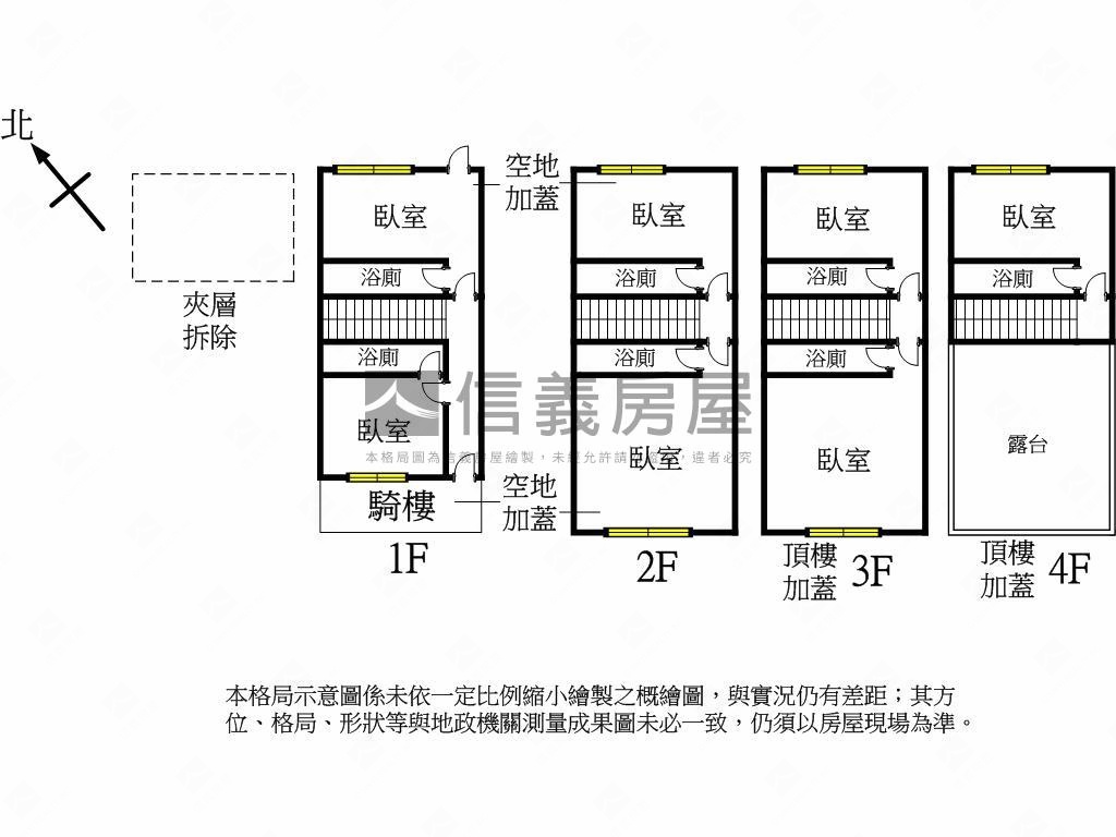 文藻優質收租美透天房屋室內格局與周邊環境