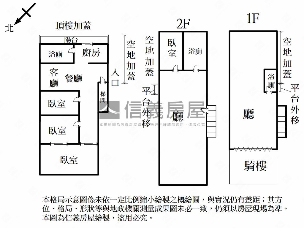 天母透天珠寶盒房屋室內格局與周邊環境