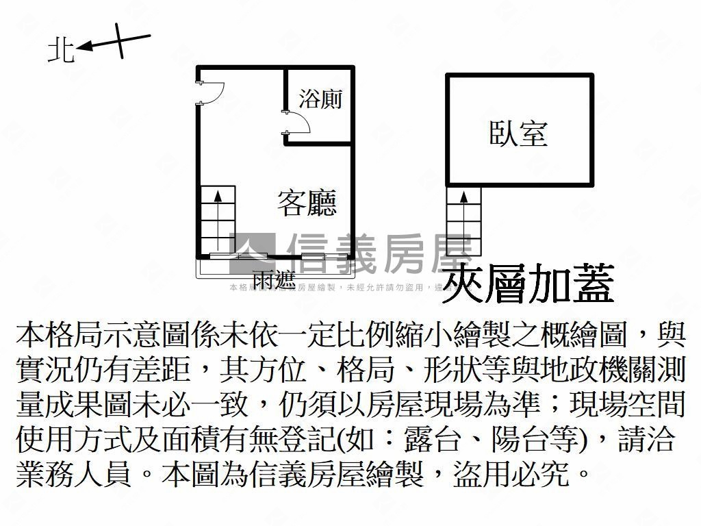 面公園景觀採光視野美宅房屋室內格局與周邊環境