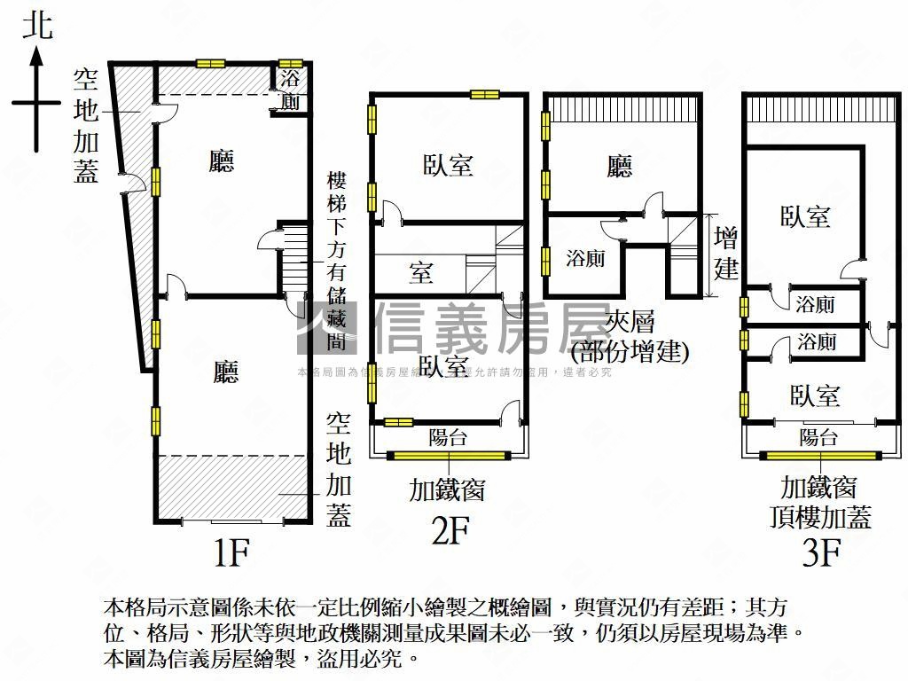 近文藻公園旁邊間美透天房屋室內格局與周邊環境