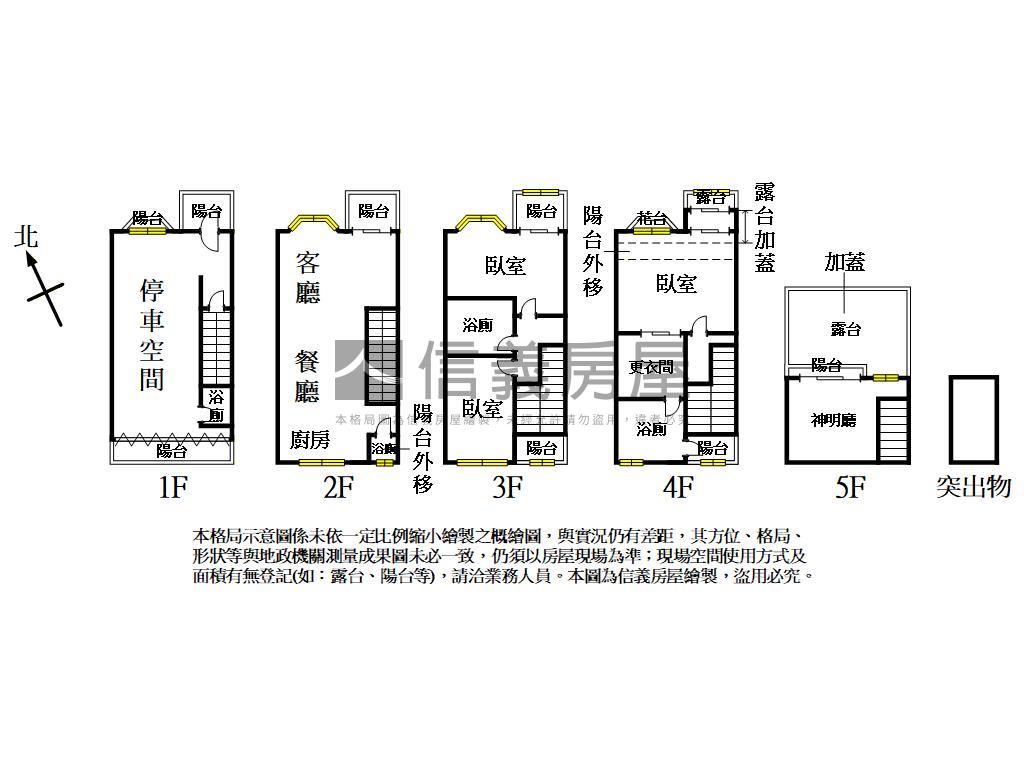 楊梅體育園區夏威夷美透天房屋室內格局與周邊環境
