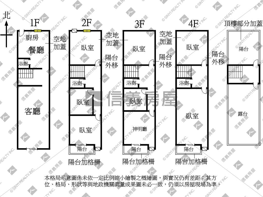 東區臨路朝南大地坪透天房屋室內格局與周邊環境