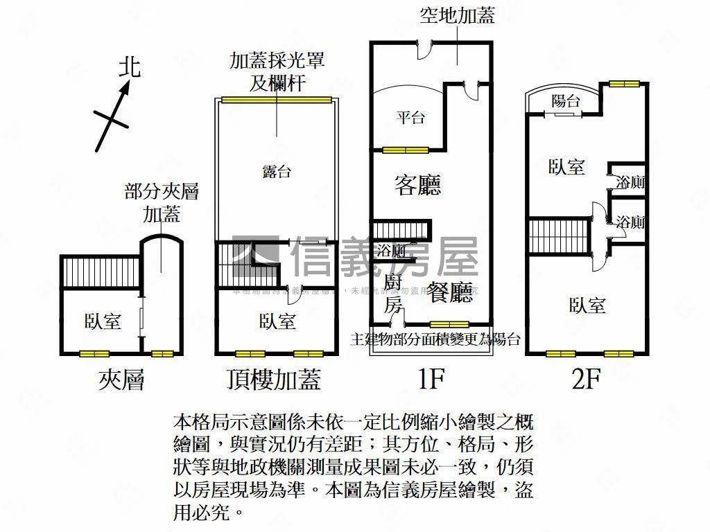 近小檜溪挑高透天房屋室內格局與周邊環境