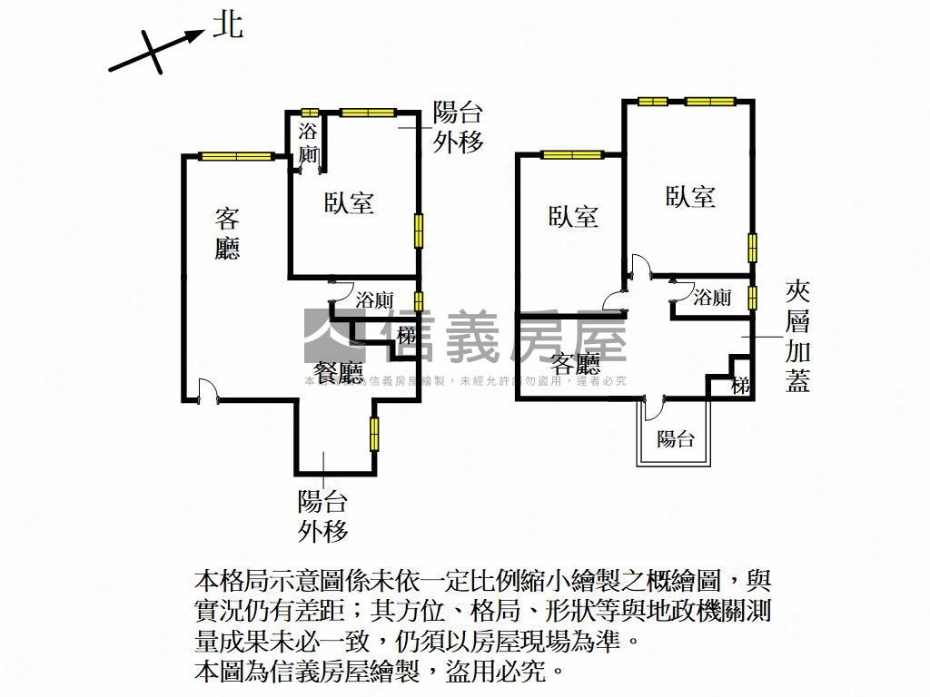 美麗人生挑高大空間＋平車房屋室內格局與周邊環境