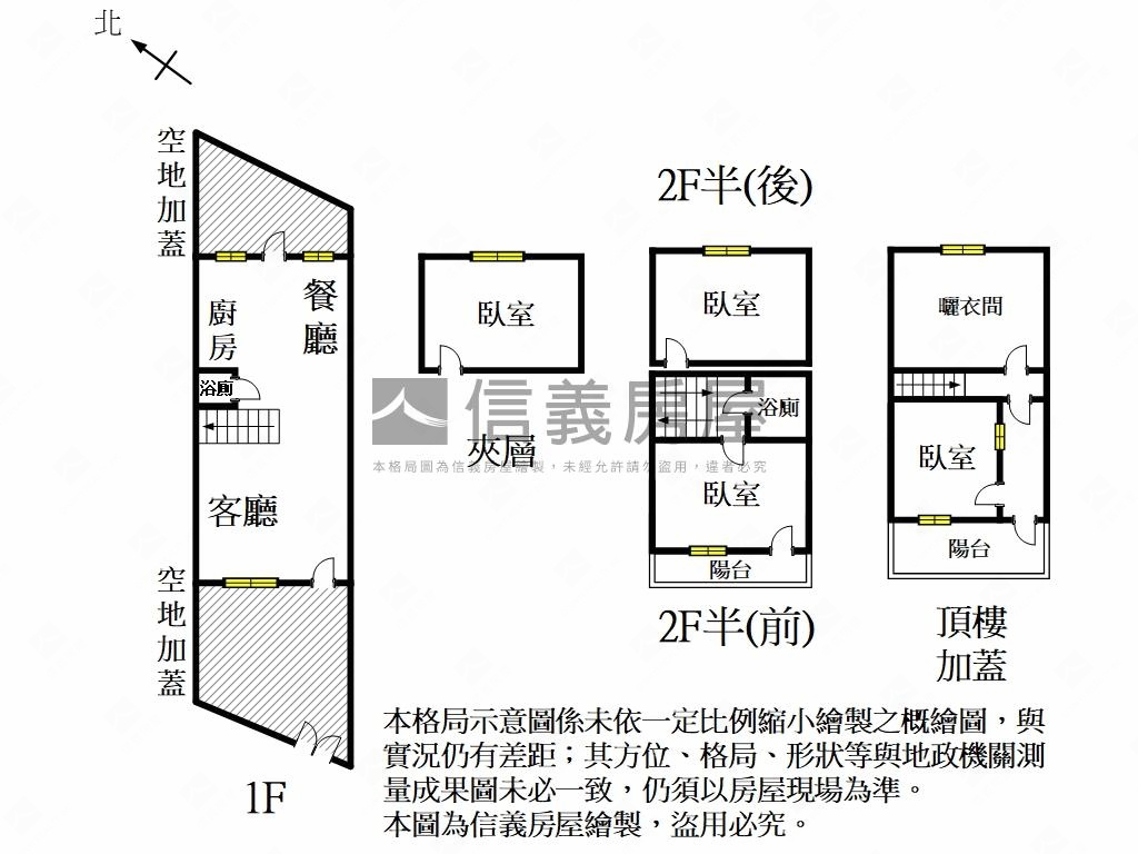 近成大長榮古早味透天房屋室內格局與周邊環境