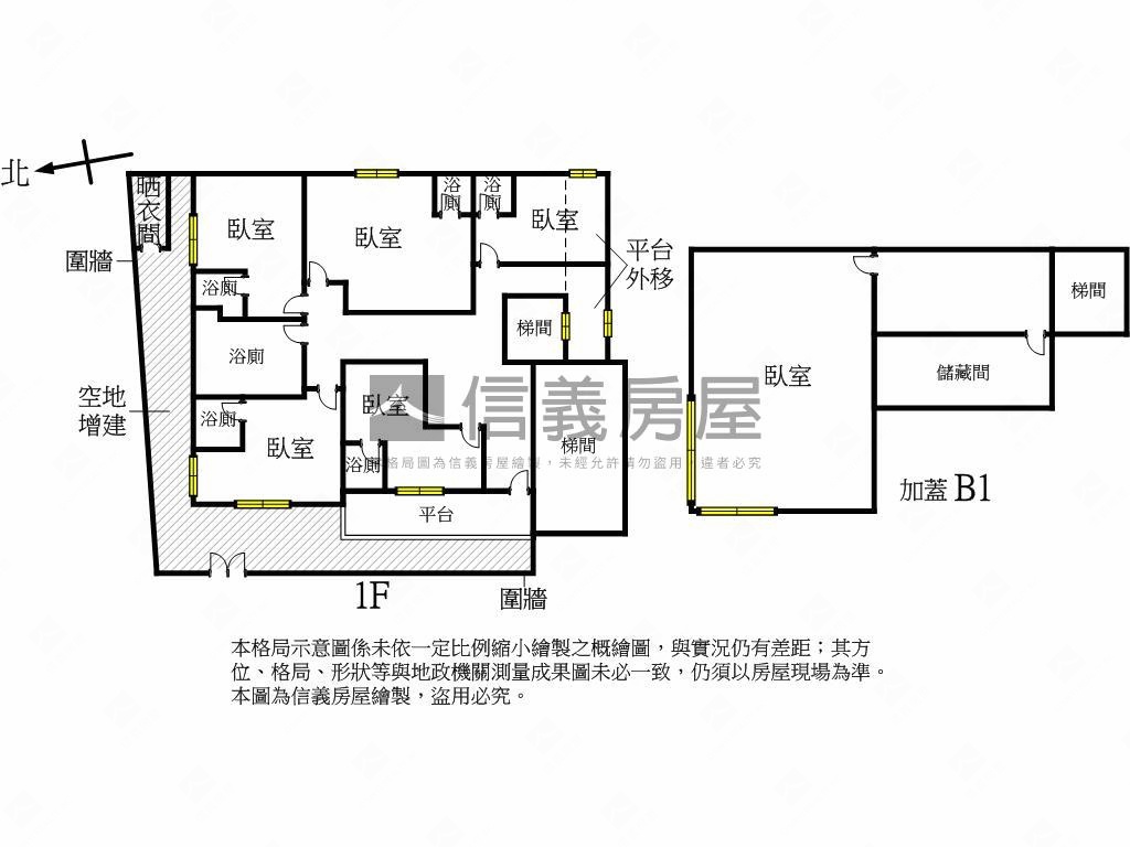 捷運旁免爬一樓房屋室內格局與周邊環境