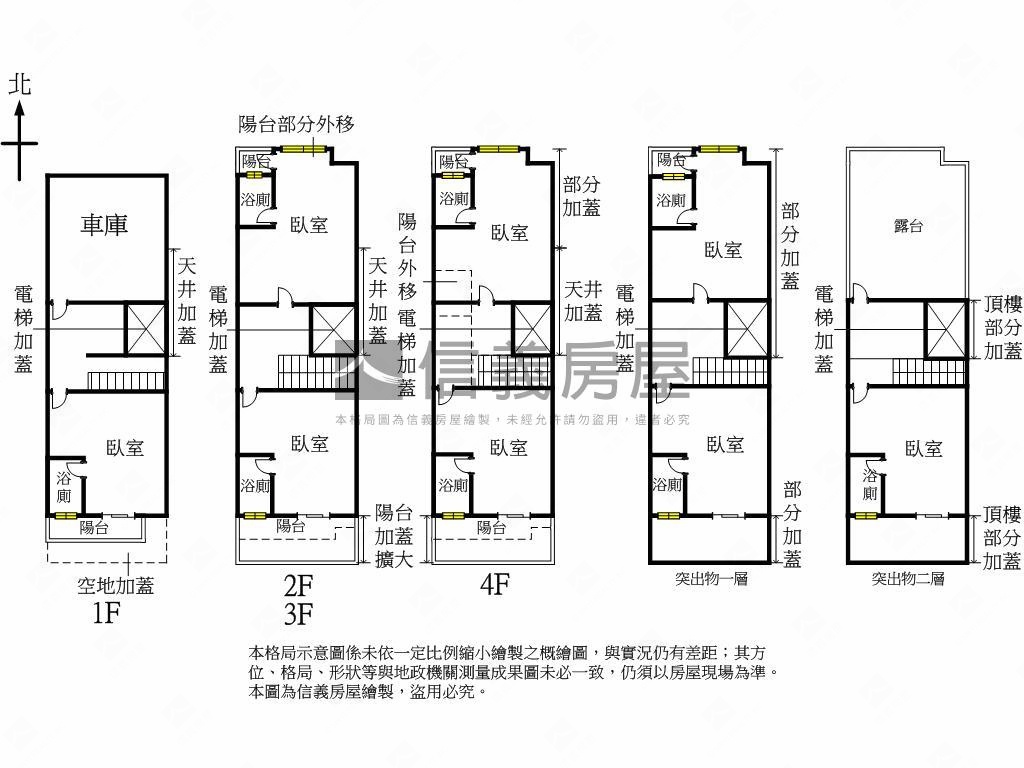 北區一中１０間收租透套房屋室內格局與周邊環境