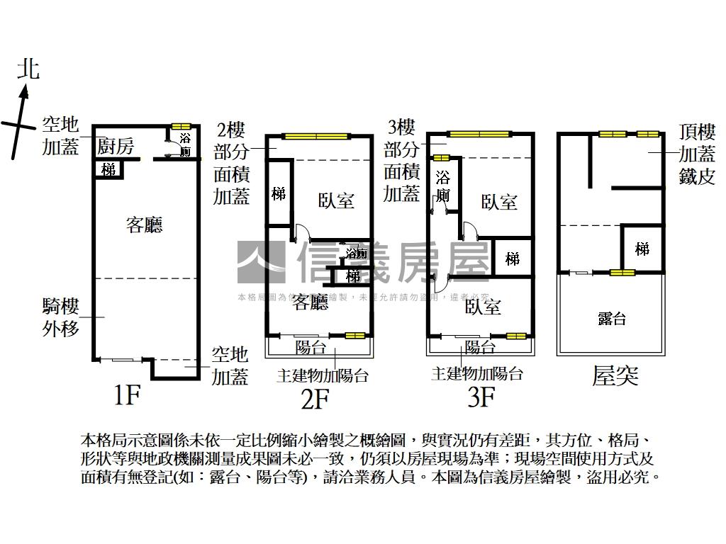 新埔中正路透天金店面房屋室內格局與周邊環境