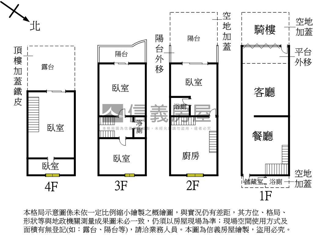 店長強推⭐騎樓正街透天房屋室內格局與周邊環境