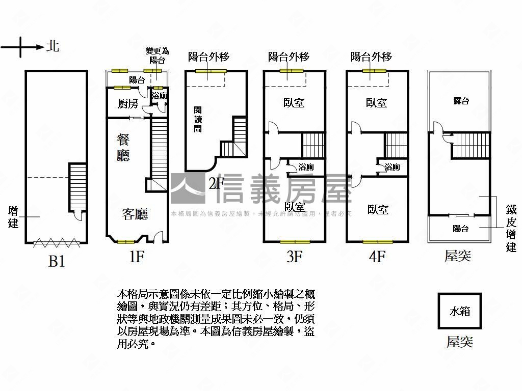 河堤社區稀有別墅房屋室內格局與周邊環境