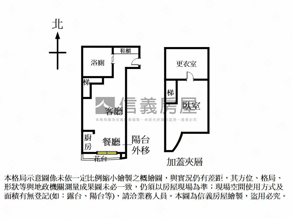 曼哈頓邊間挑高精品房屋室內格局與周邊環境