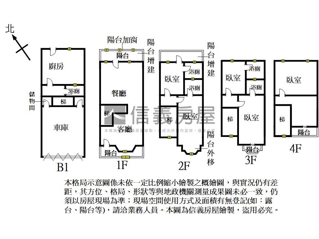 近百坪五房雙車透天房屋室內格局與周邊環境