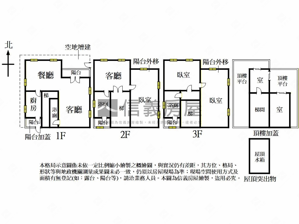 雨聲花園透天別墅附車位房屋室內格局與周邊環境