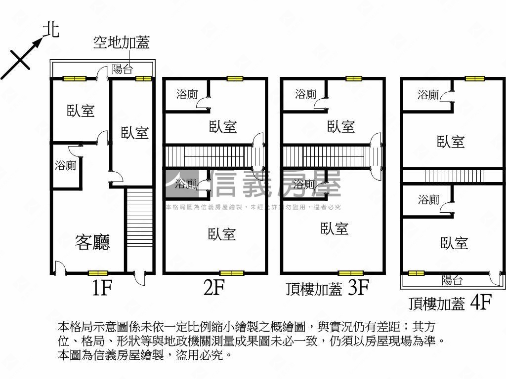 仁愛透天傳家寶房屋室內格局與周邊環境