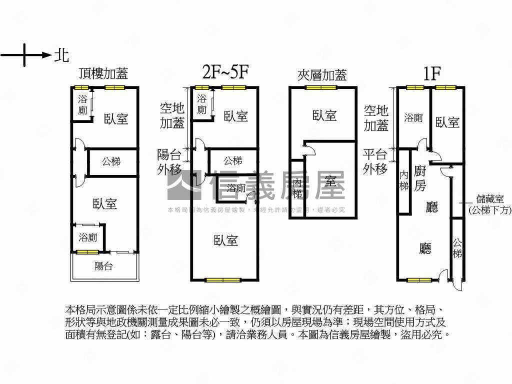 三和國中捷運透天收租王房屋室內格局與周邊環境