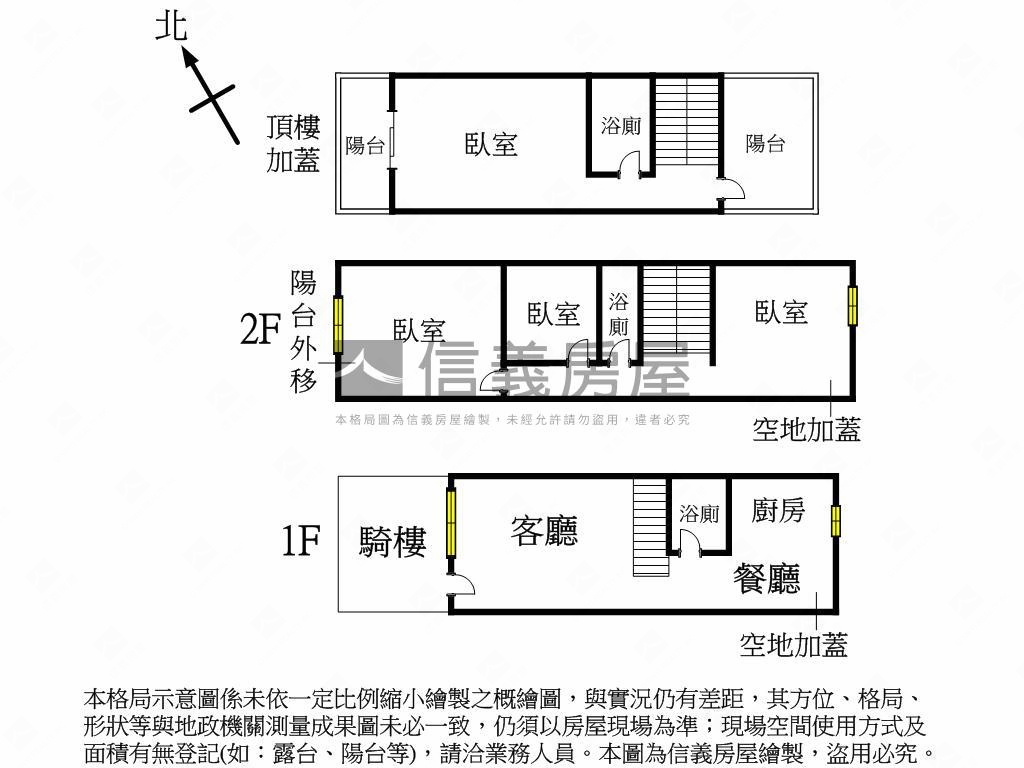 重新整理！高檔臨路透天房屋室內格局與周邊環境