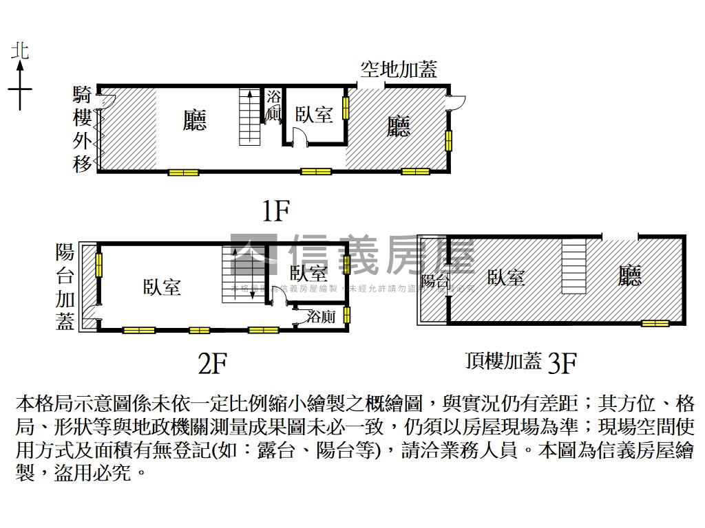 （專）仁德上崙透天Ｂ房屋室內格局與周邊環境