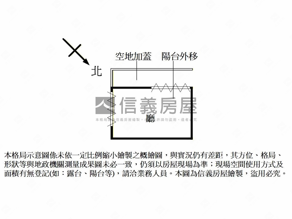 近全聯機能黃金店面房屋室內格局與周邊環境
