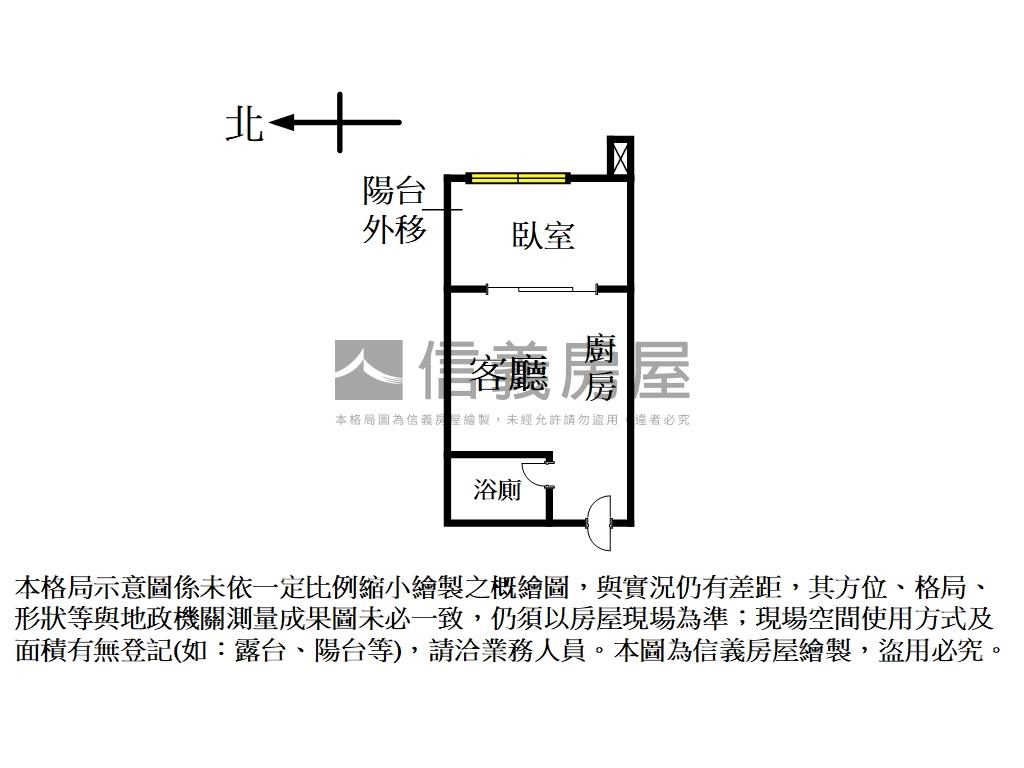 富陽四季捷運宅房屋室內格局與周邊環境