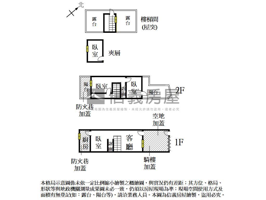 東橋芳鄰稀有透天房屋室內格局與周邊環境