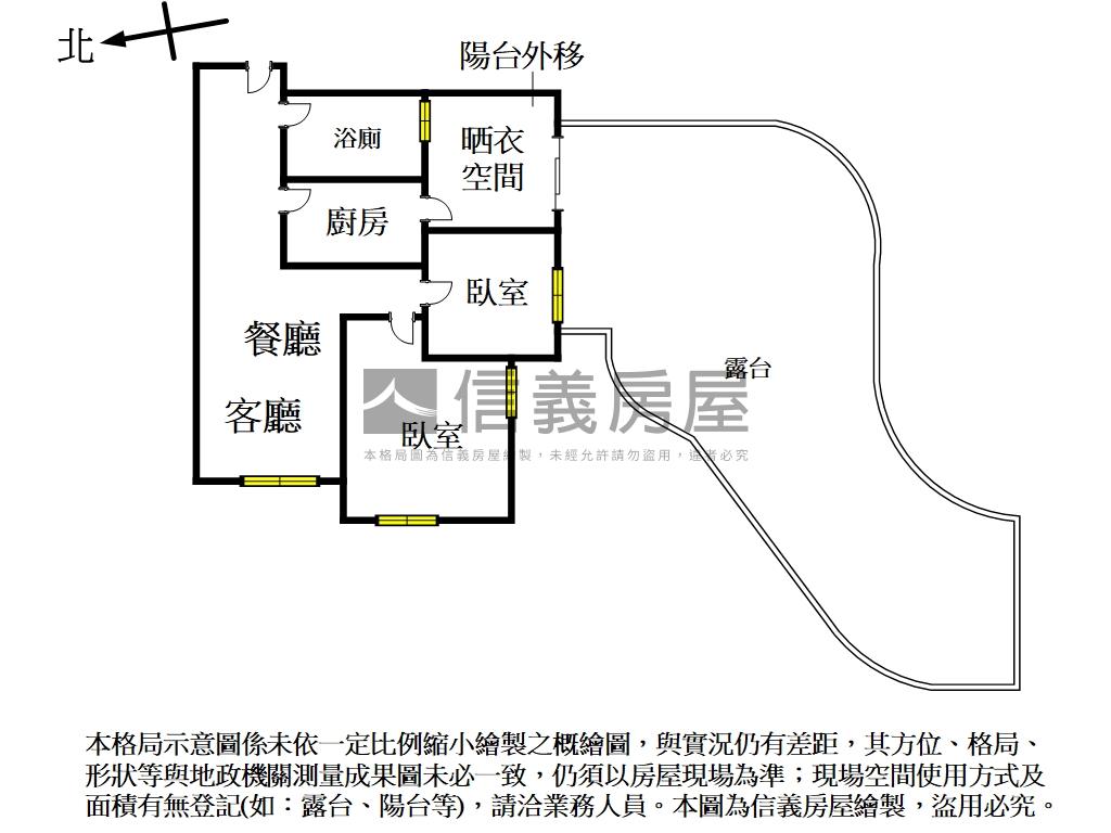 我有送露台！只給你臻愛房屋室內格局與周邊環境