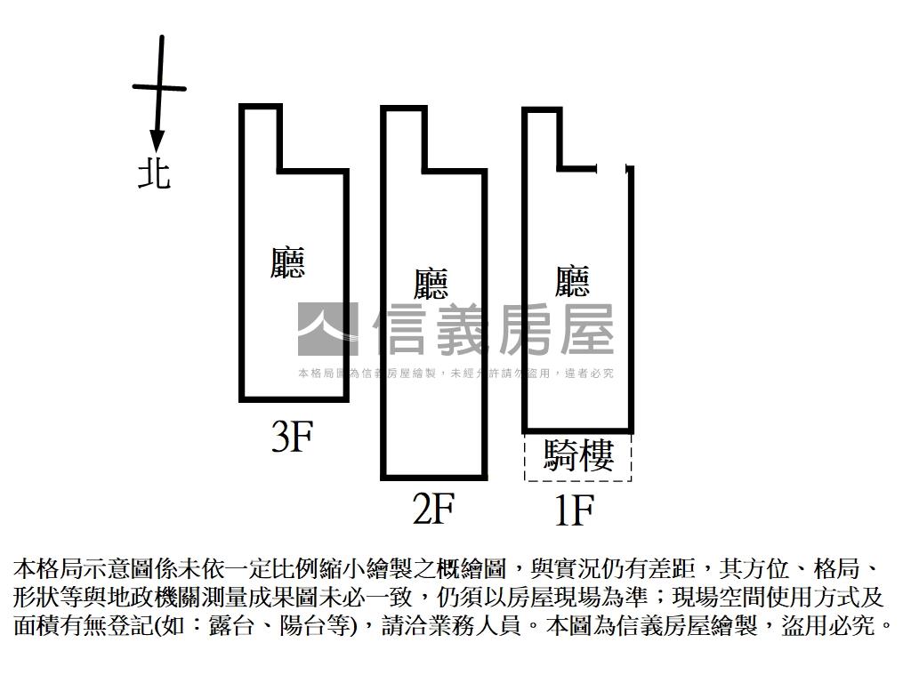 稀有特二延北透天房屋室內格局與周邊環境