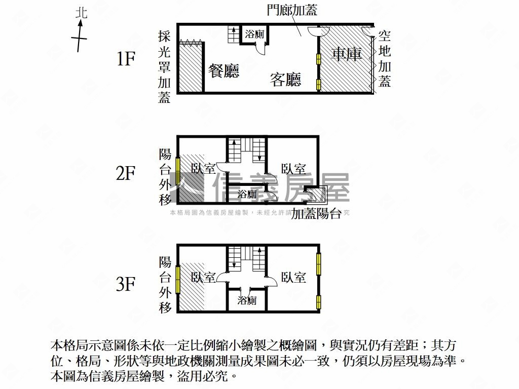 近南科約８年透天房屋室內格局與周邊環境