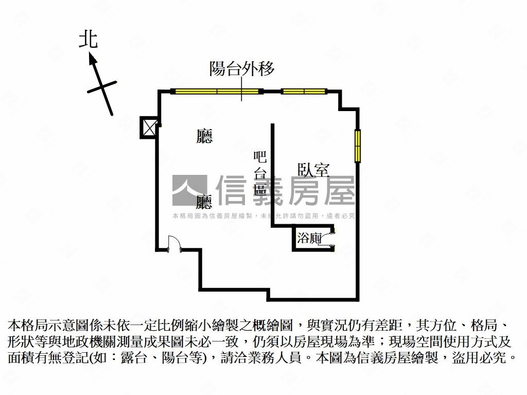 愛眉山莊～工業風房屋室內格局與周邊環境