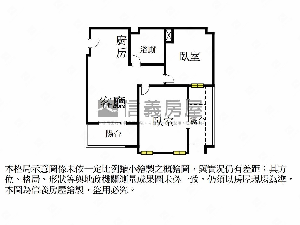 中央新村★春回大地房屋室內格局與周邊環境