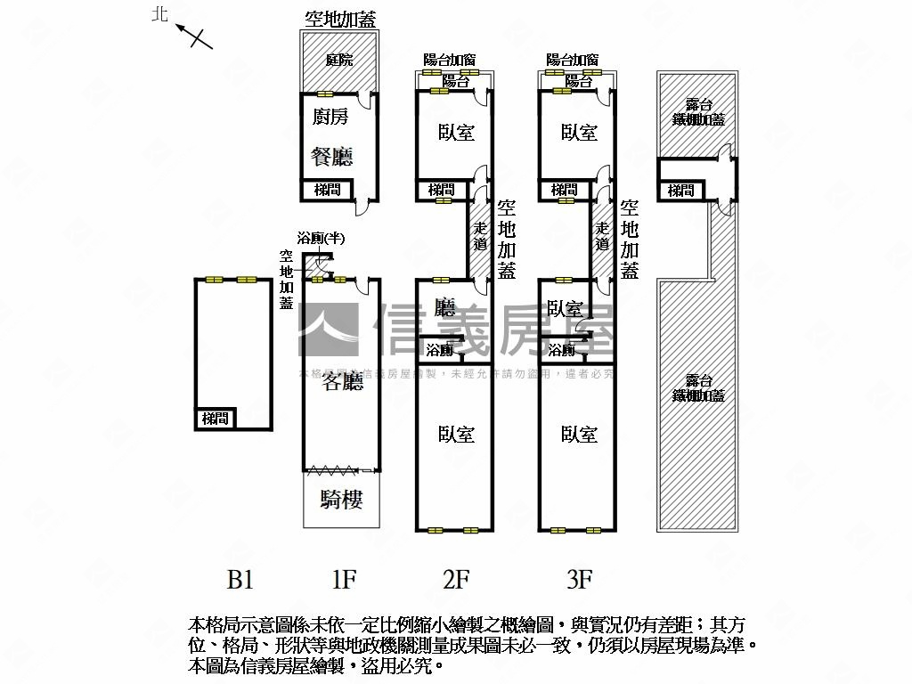 【永康】稀有住店透天房屋室內格局與周邊環境