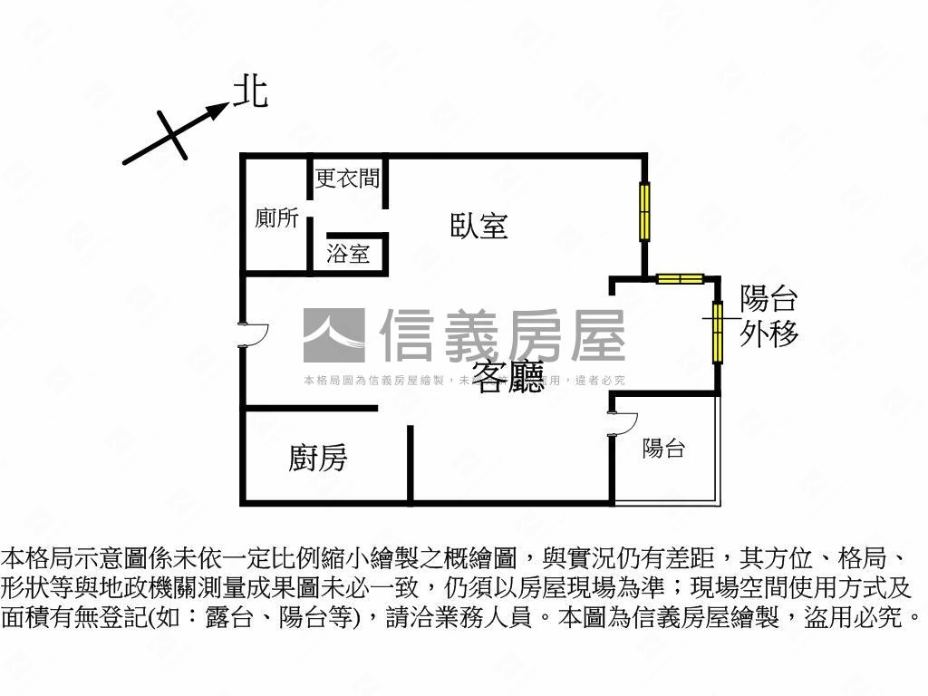 首購捷運宅附車位房屋室內格局與周邊環境