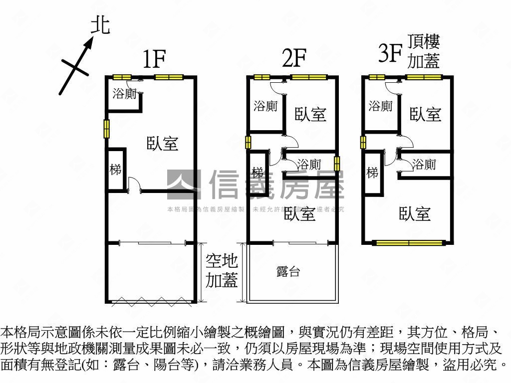 內湖傳家透天收租寶房屋室內格局與周邊環境